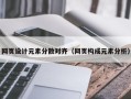 青岛网页设计元素分散对齐（网页构成元素分析）
